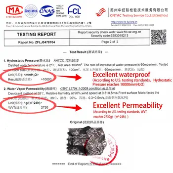 HANITE Women Quick-Drain Waterproof and Breathable Chest Wader with 4mm Neoprene Stocking Foot for Fishing and Hunting PinkCamo 6