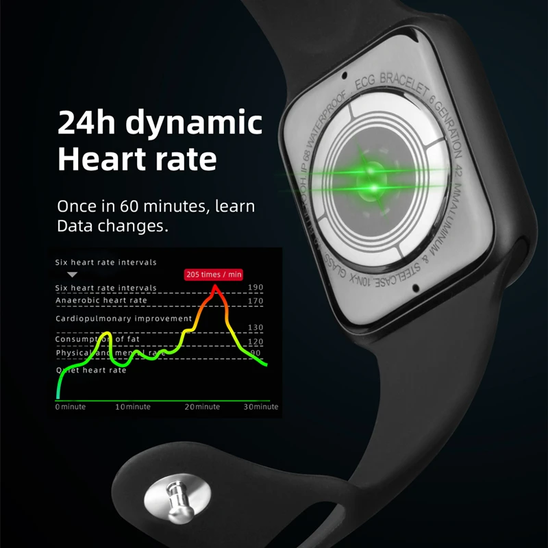 Новейшие Смарт-часы P90 с IP68 водонепроницаемым беспроводным зарядным монитором сердечного ритма DIY часы для мужчин и женщин умные часы для IOS