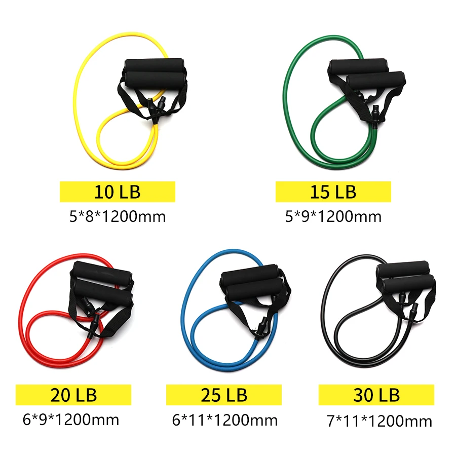 Elastic Resistance Bands 1