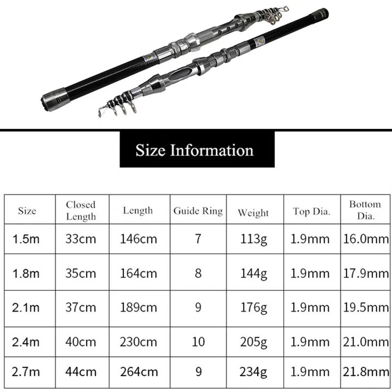 Высокоуглеродное волокно телескопическая удочка портативная спиннинговая удочка для путешествий Морская Лодка Рок удочка