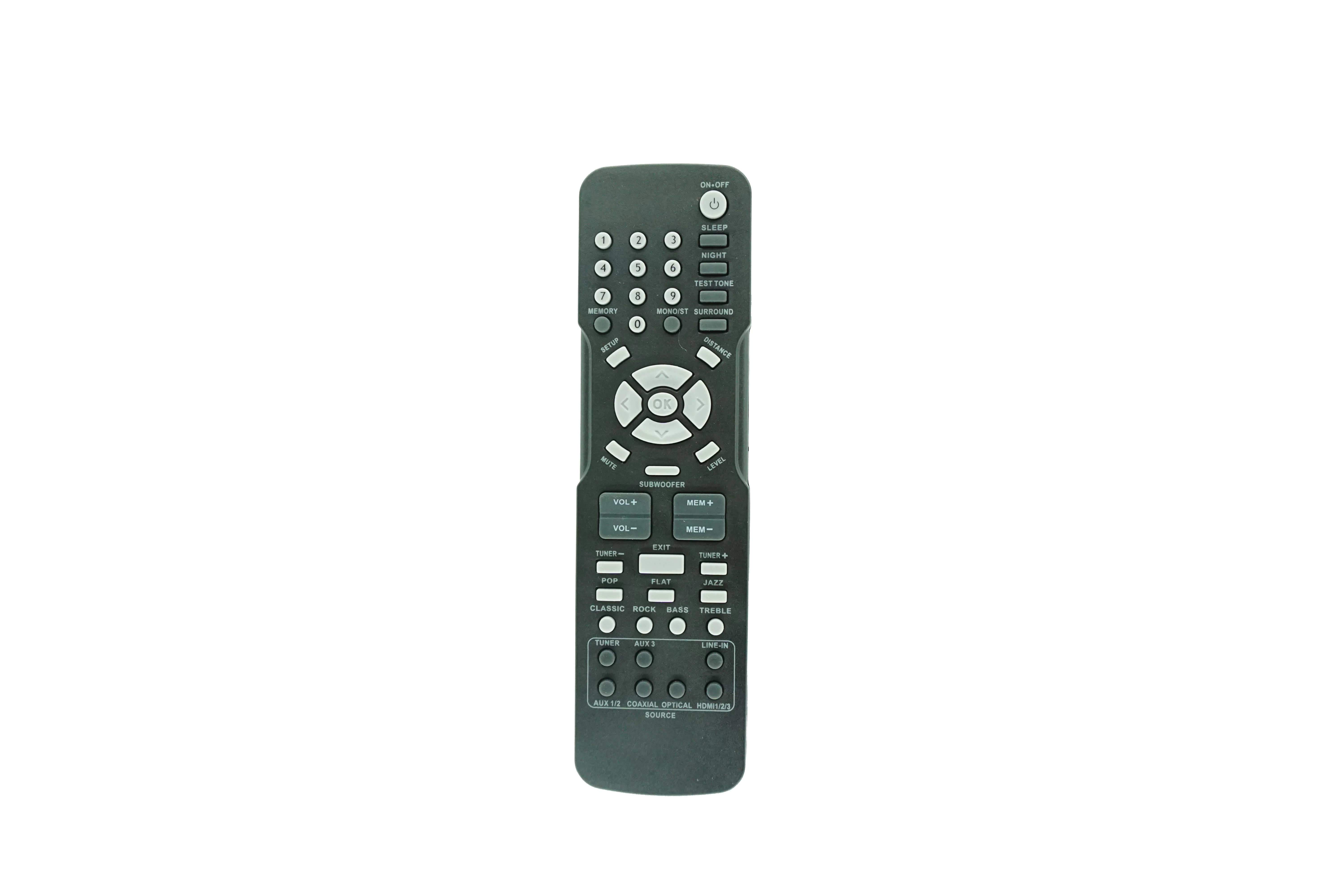 Remote Control For Rca Rt2781be 