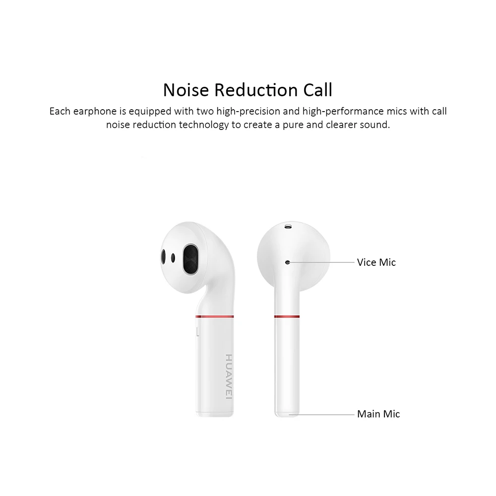HUAWEI FreeBuds 2 Pro Bluetooth IP54 водонепроницаемые наушники с двойным управлением 15 часов гарнитура с микрофоном для смартфонов HUAWEI