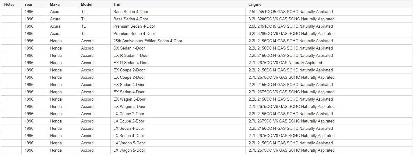 39400-SV4-003 39400-SM4-003 39400-S84-003 39400-SR3-003 для Honda Accord Odyssey 90-97 Acura TL CL реле главного топливного насоса