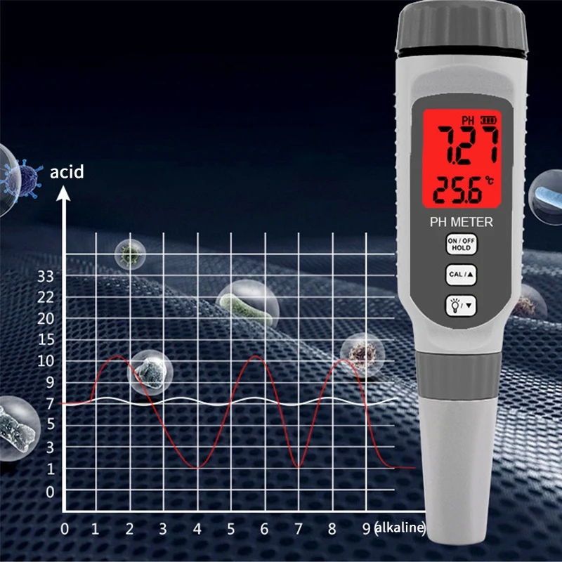 Измеритель Ph Ручка Тип Ph тестер качества воды Acidometer для аквариумной воды Ph кислотность измеритель