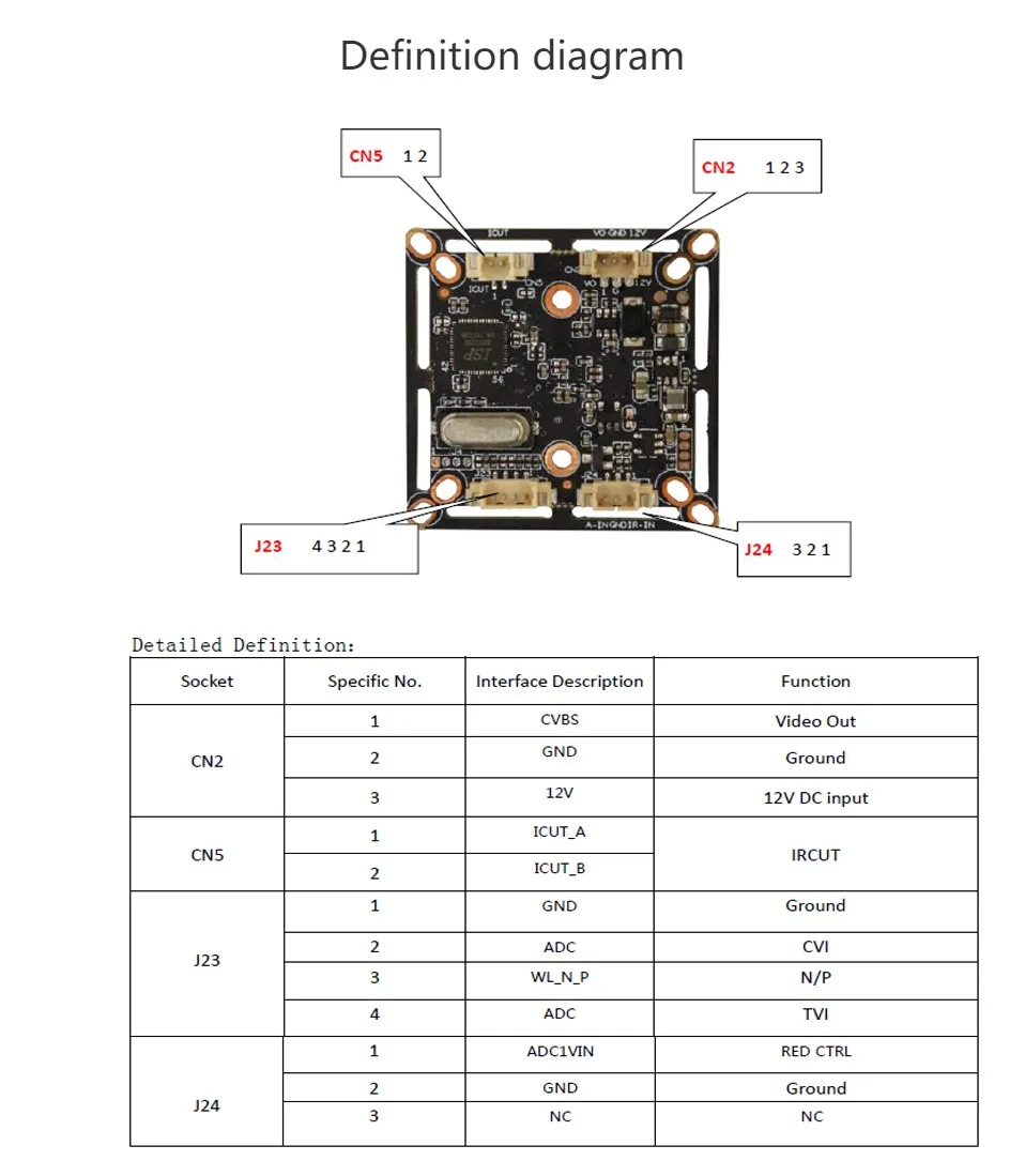 AHD XM 1080P модуль камеры 2MP DIY печатная плата CCTV камера безопасности для AHD/XVI/TVI/CVI/CVBS CMOS камера с HD 3,6 мм объективом
