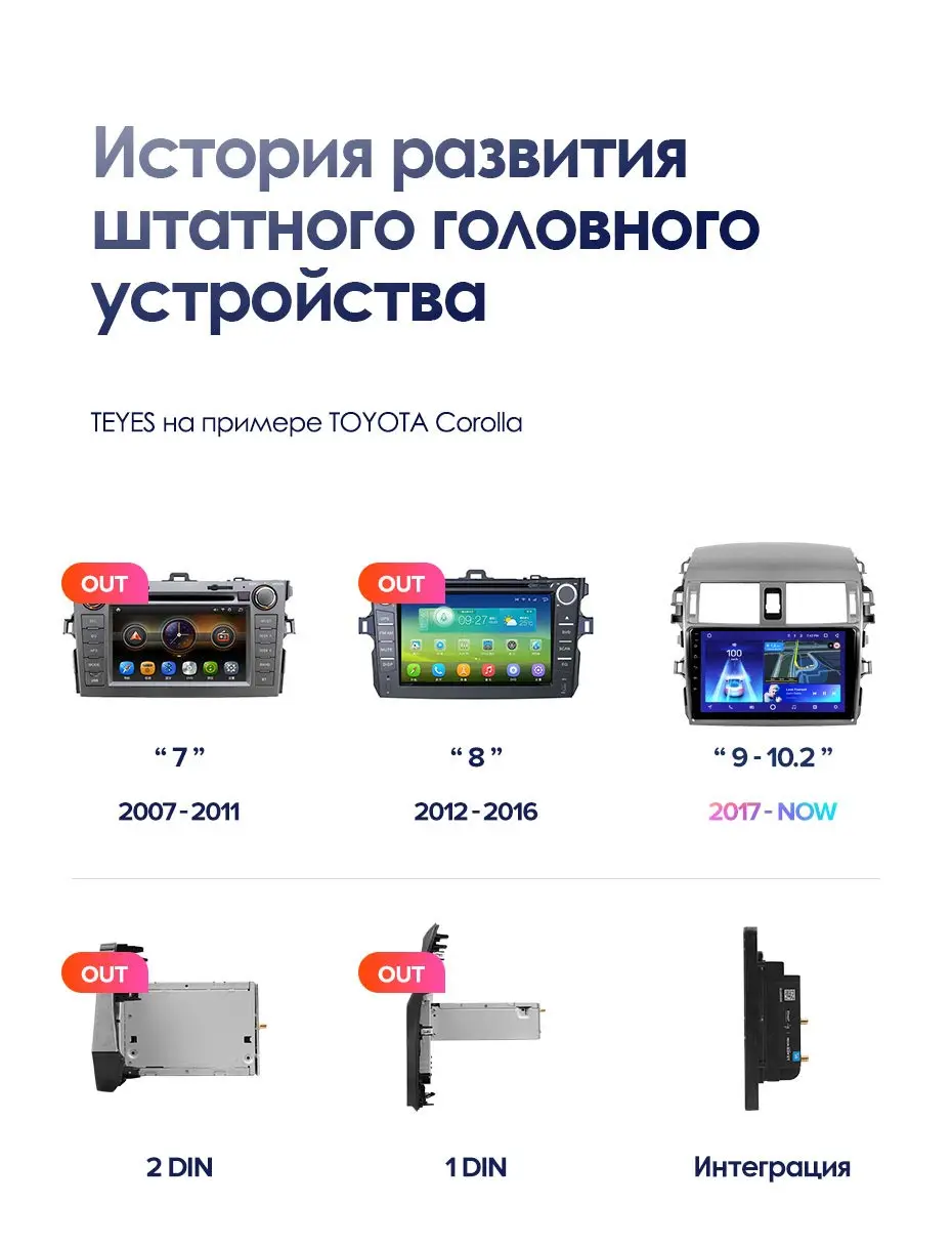 TEYES CC2 Штатная магнитола для Лада Веста Кросс Спорт LADA Vesta ВАЗ Cross Sport Android 8.1, до 8-ЯДЕР, 2DIN автомагнитола 2 DIN DVD GPS мультимедиа автомобиля головное устройство