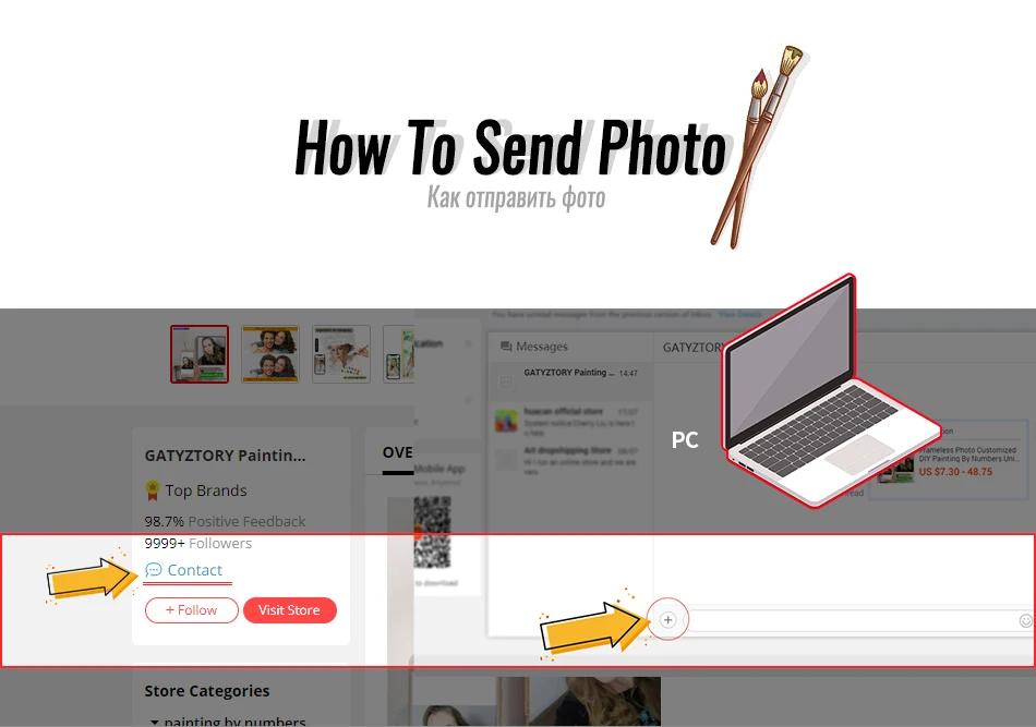 Description Picture 3 of itemGATYZTORY Photo Custom Painting By Numbers Personality Custom Picture Figure Drawing On Canvas Acrylic Paint Diy Canvas Gift