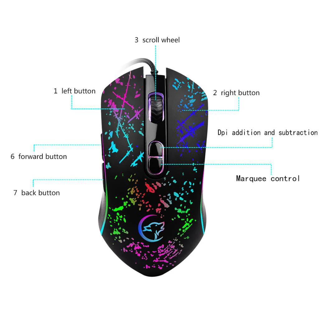 Mechanical Game Mouse Mice 8 Button USB Wired Gaming Home Office Optoelectronic Mice For PC Desktop Laptop Computer Mouse