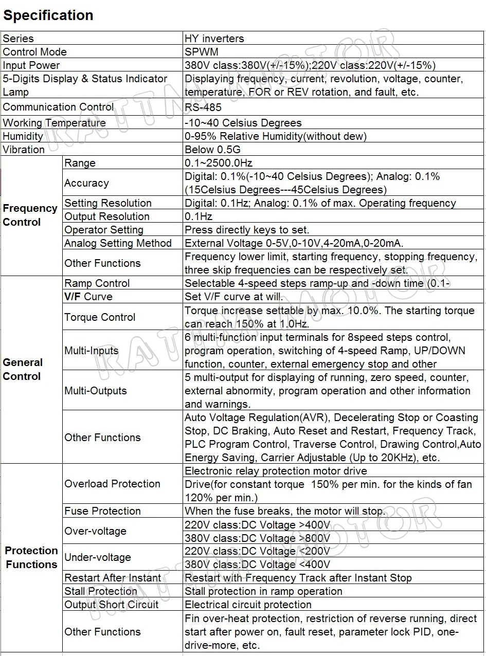 VFD list