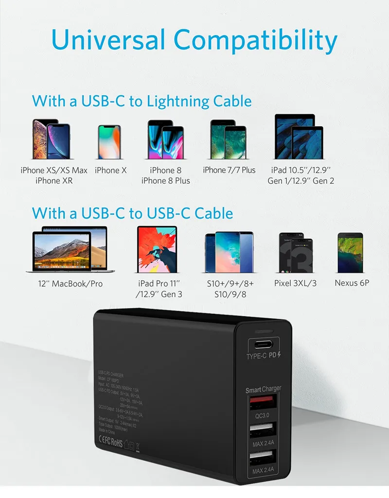 URVNS 100 Вт USB C PD Зарядное устройство кабель с разъемом типа 4 порт зарядная станция