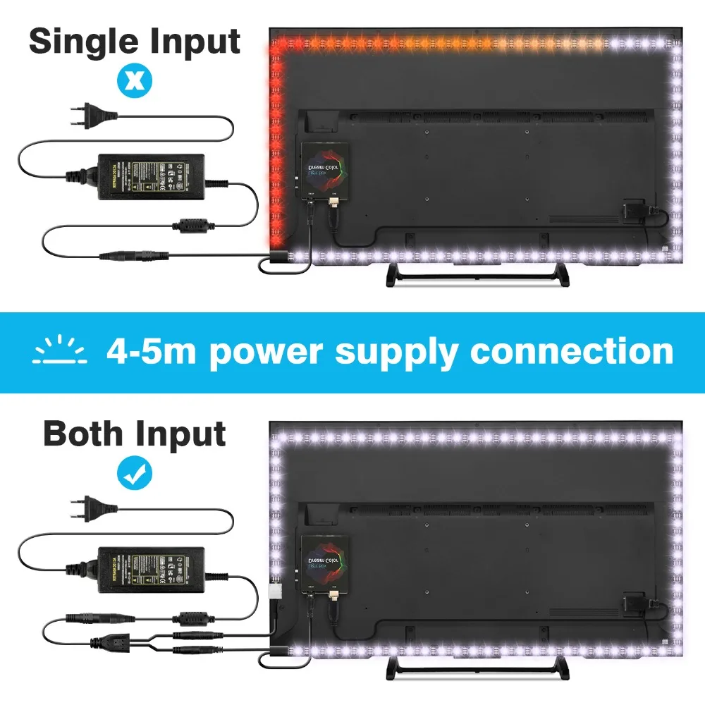 Ambilight USB Светодиодные ленты light 5050 RGB Мечта Цвет ws2812b полосы для ТВ Настольный ПК Экран тыловая подсветка 1 м 2 м 3 м 4 м 5 м