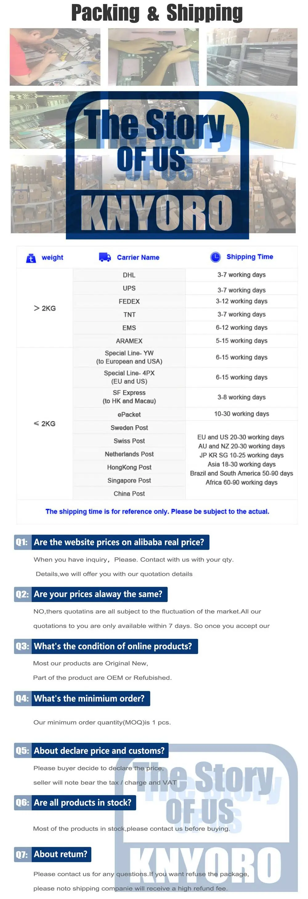 Чехол для ноутбука DELL Precision M7510 M7520 2k 15," FHD 0R7DJ0 AQ1DI000102
