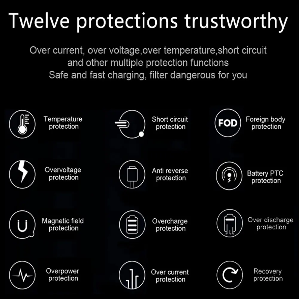 10 Вт QI автомобильное беспроводное зарядное устройство для Toyota Camry 2018 2019 Быстрая