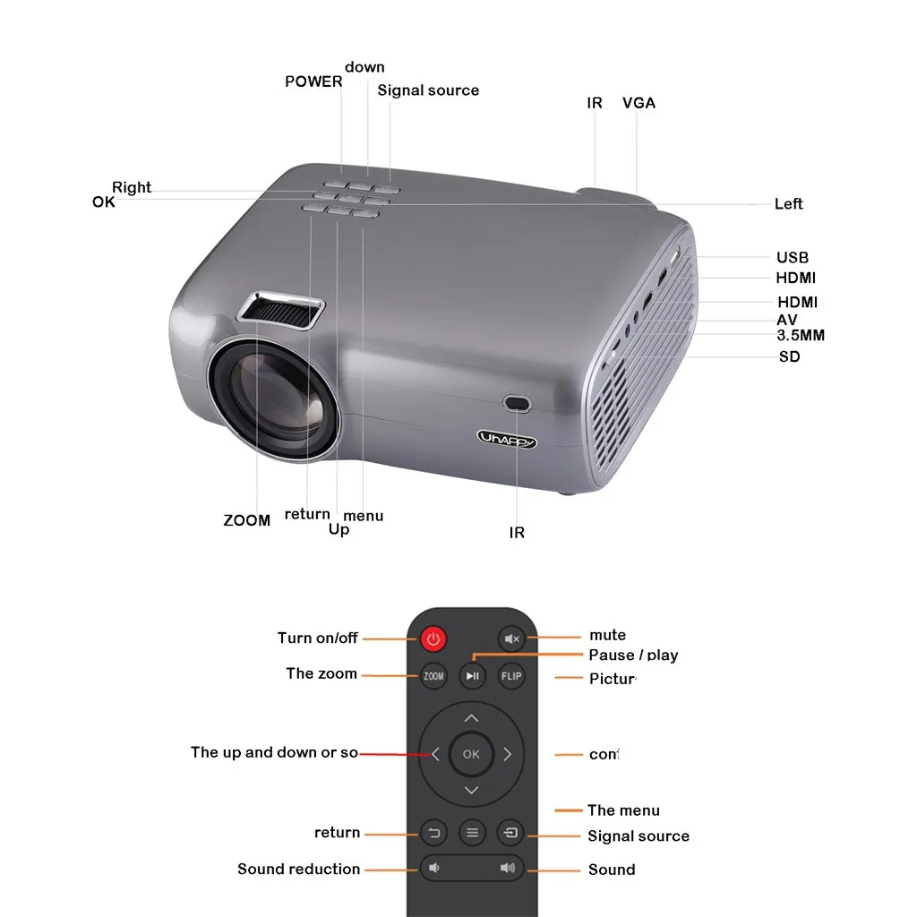 Светодиодный проектор для дома, светодиодный проектор 1080p HD UHAPPY U43, компактный проектор 4200lm 1080P Full HD для кинотеатра, светодиодный Project-L1030 для помещений