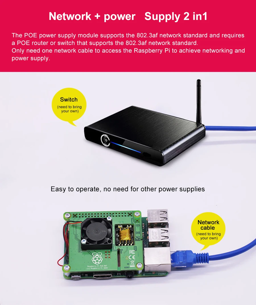 Raspberry Pi 4B Ethernet PoE модуль питания POE HAT плата расширения с вентилятором охлаждения