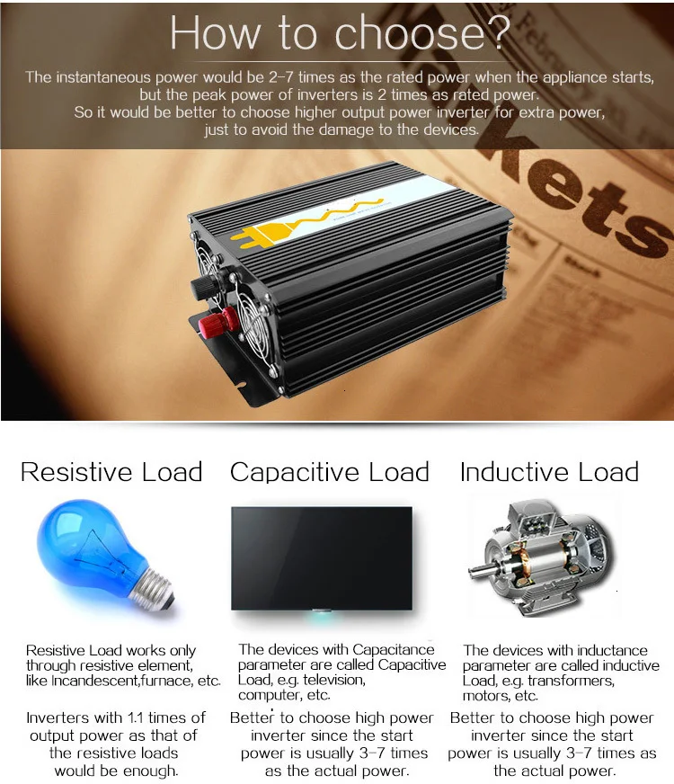 Мощность 1000W DC Вход 12V 24V 48V AC Выход 110V 220 В немодулированная Синусоидальная волна вне сетки галстук инвертора пользовательские Солнечный светодиодный Дисплей ватт вольт