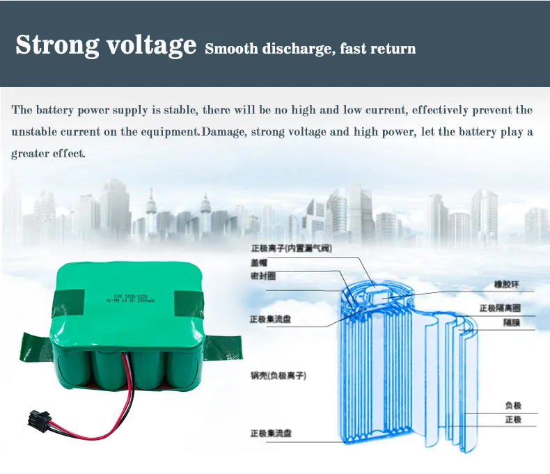 14,4 V ni-mh 3500 mAh робот аккумуляторная батарея высококачественные Аккумуляторы для KV8/510B/S350 CleannaXR210 серии и т. Д