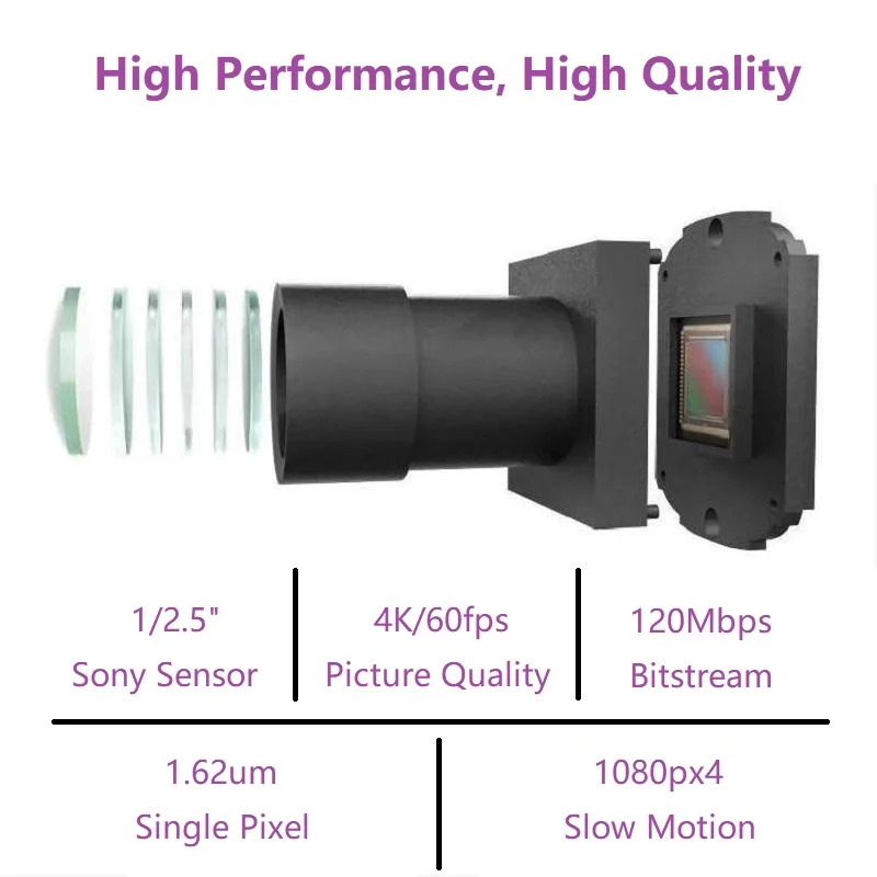 كاميرا أكشن مع جيمبل Feiyutech Pocket  بمحاور 6-Axis S بدقة 4K 60fps - Image 4