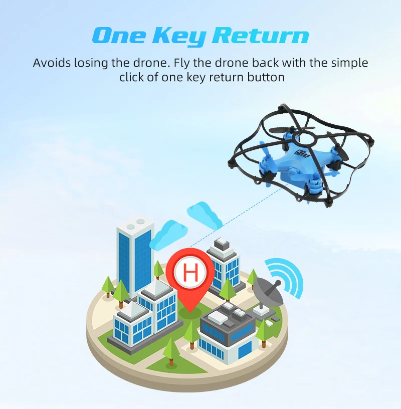 3-IN-1 RC DRONE BOAT CAR (11)