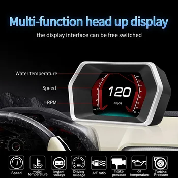 

Car HUD Display Car Head up display Speed Time Display Mileage Overspeed Alarm OBD2+GPS Dual System Universal Auto Aceessories