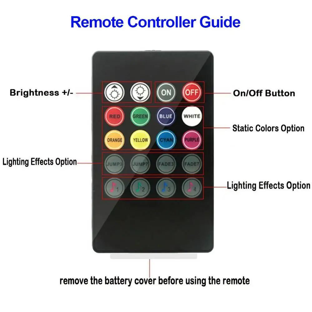 2020 Car Atmosphere Light Foot Light USB/Cigarette Lighter Remote Control Interior Decorative Ambient LED Lamp Strip Accessories
