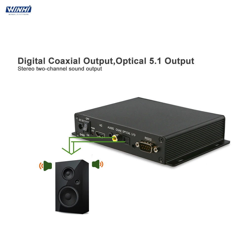 MPC1005 3 оптический выход гибкий media player ящик для комнатных растений медиа