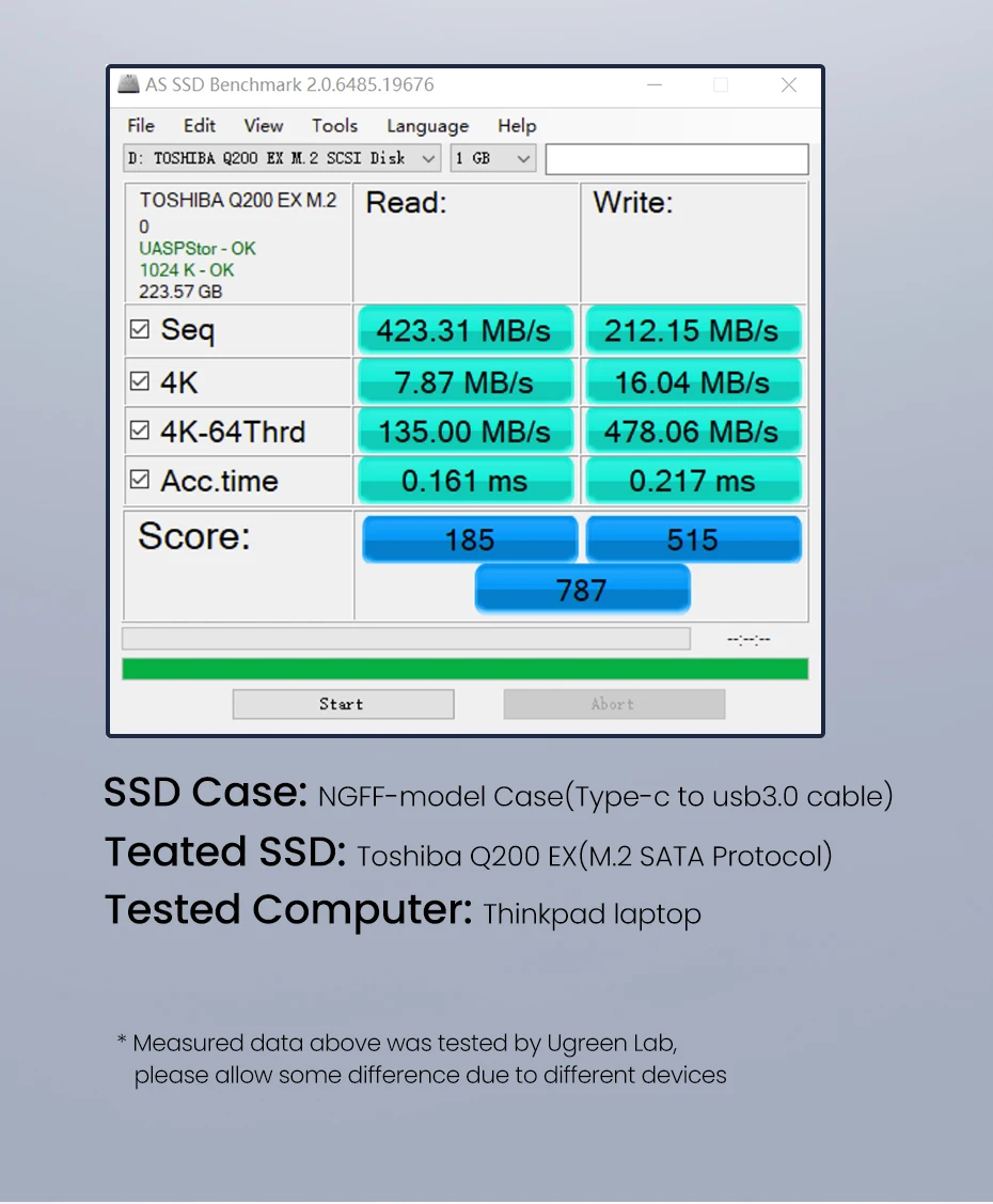 UGREEN SSD Case 10Gbps NVMe NGFF M2 SSD Case For PCIe SATA To USB SSD Case  for External Hard Drive M-Key & B-Key M.2 SSD Case 2.5 inch hdd enclosure