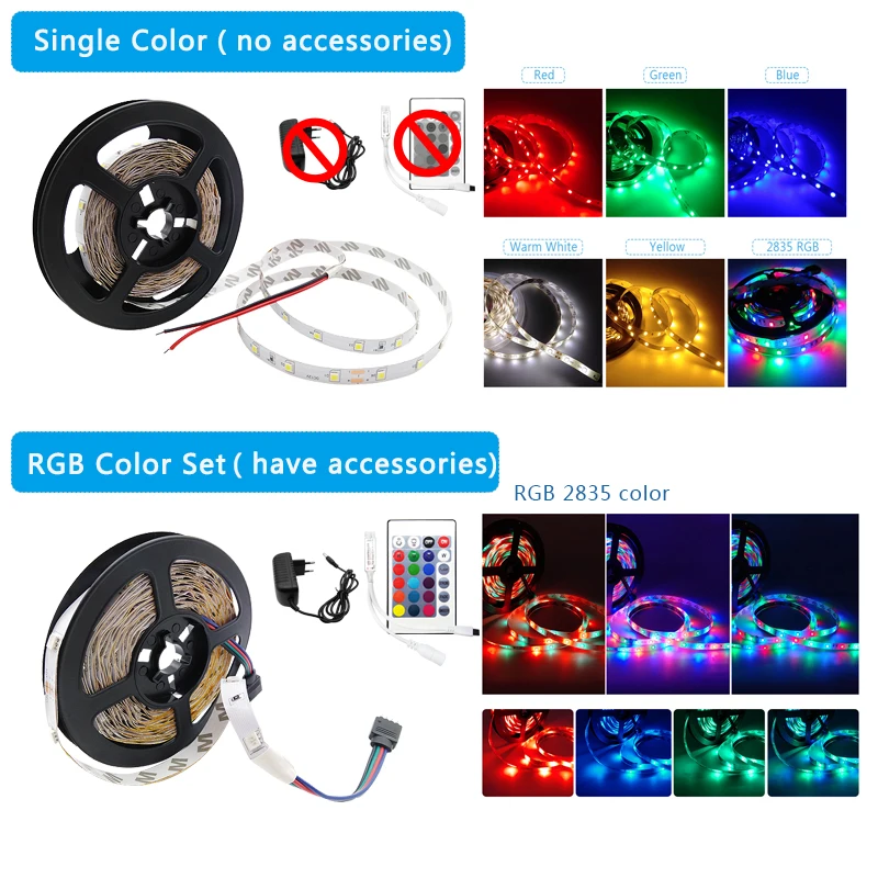 Гибкая Водонепроницаемая светодиодная лента RGB 5 м/рулон 2835 светодиодов 60