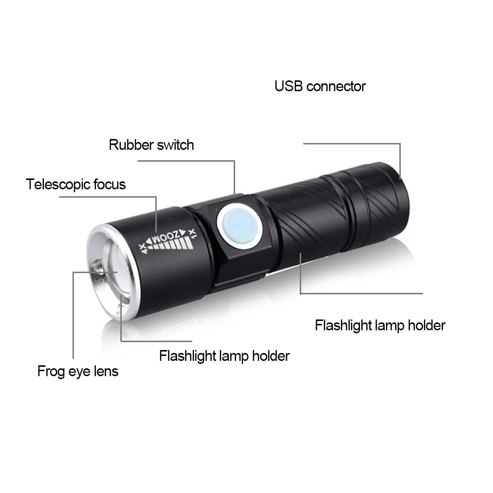Мини светодиодный светильник-вспышка с USB перезаряжаемым бликовым телескопическим зумом портативный фонарь с 3 режимами водонепроницаемый светильник-вспышка для походов на открытом воздухе