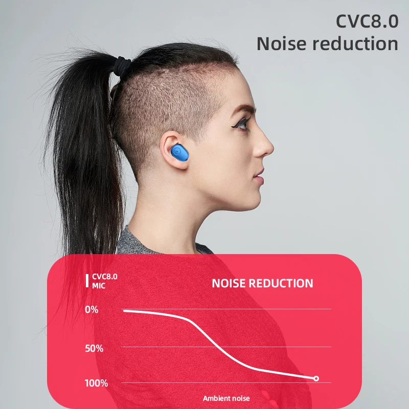 McGeSin наушник APTX Bluetooth V5.2 новые беспроводные наушники QCC3040 гарнитуры HD музыкальные