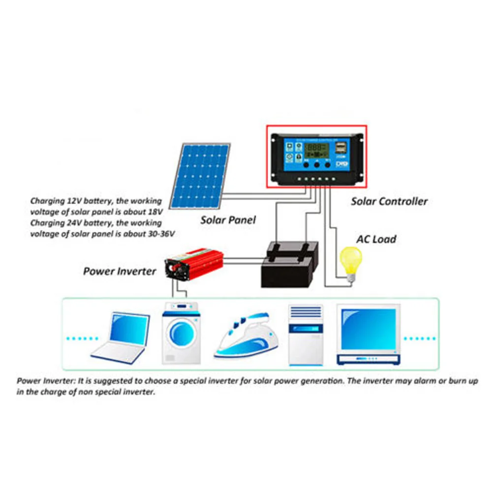 

A pair plugs Solar Charge Controller Safety Power 12V 24V solar solar charge charger discharge Popular