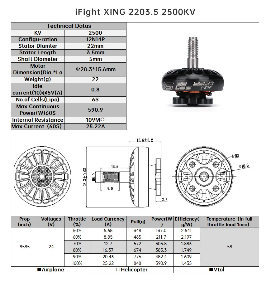 IFlight XING 2203.5 2500KV 2700kv 