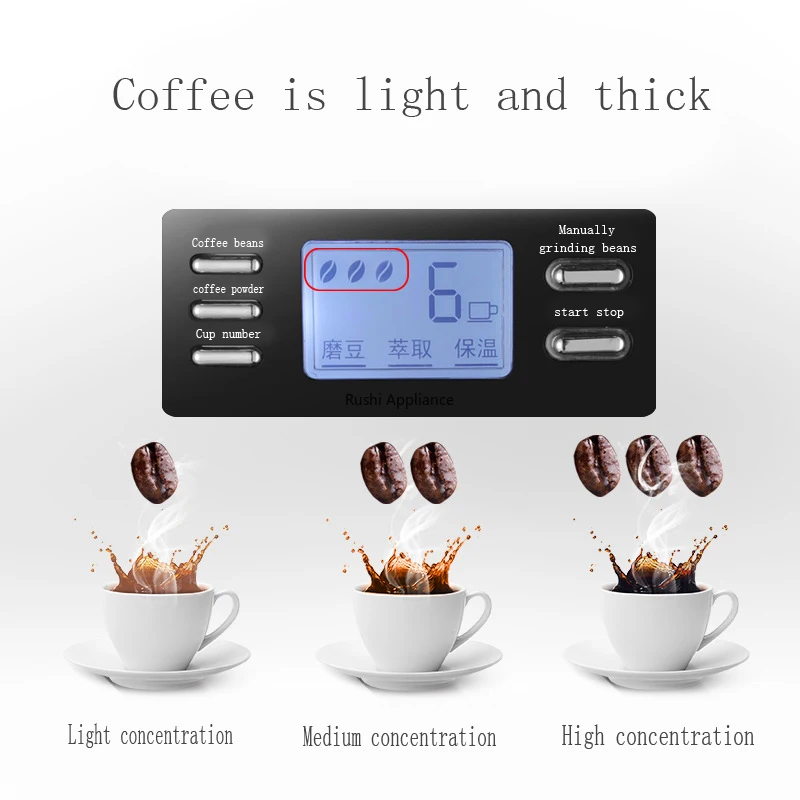 Полностью автоматический светодиодный кофемашина с дисплеем, кофемолка, капельная Кофеварка, бытовая маленькая кофемашина для соевого помола