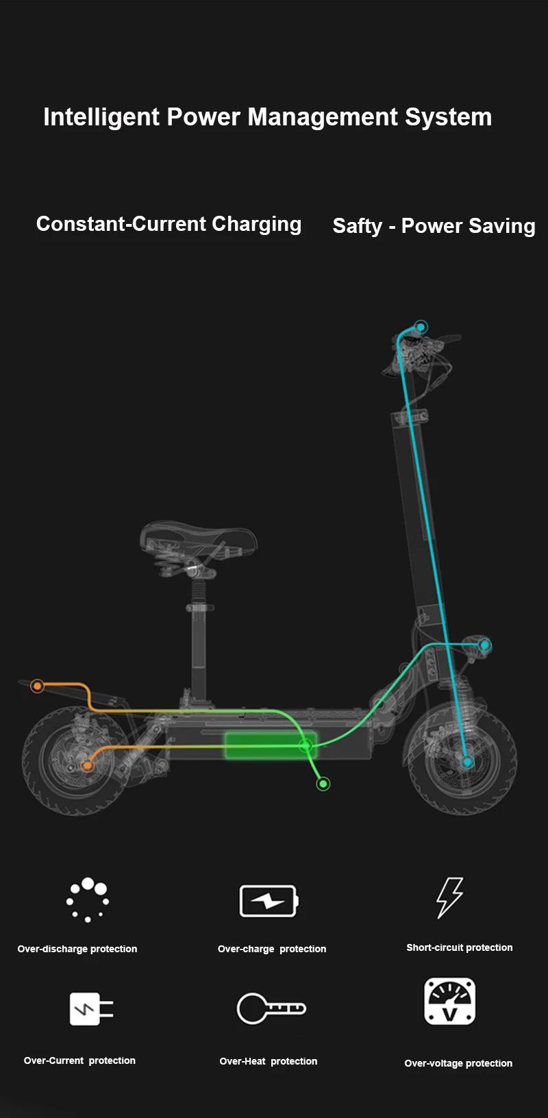 Электрический скутер с литий-ионным аккумулятором складной легкий высокоскоростной взрослый коммутирующий перезаряжаемый моторизованный Patinete Electrico