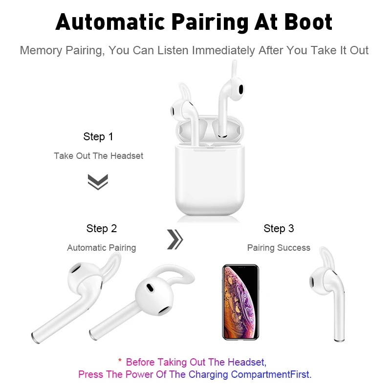Dro pshipping i12 TWS Bluetooth 5,0 беспроводные наушники двойные звонки стерео умные сенсорные наушники для iPhone Pk I10 I9s наушники