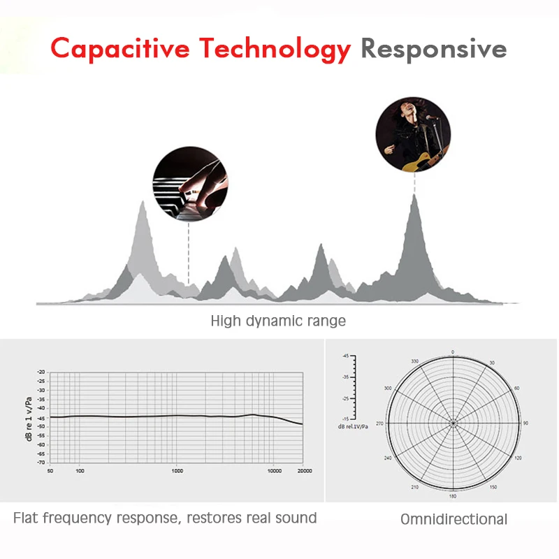 Professional Mini Clip Microphone Condener Lavalier Microphone Phone 3.5mm Wired Clip on Lapel Mic for iPhone iPad Android Phone (3)