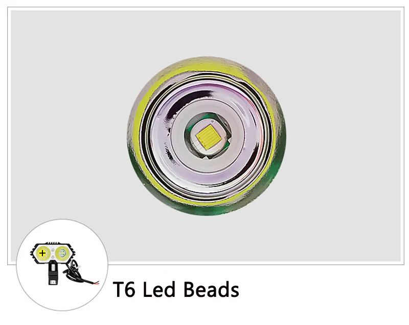 Headlight Led Motorcycle X2 20W Bulbs Headlights Spotlights Fog Light for Motorbike scooter Bicycle 12V Moto Light Driving Lamp
