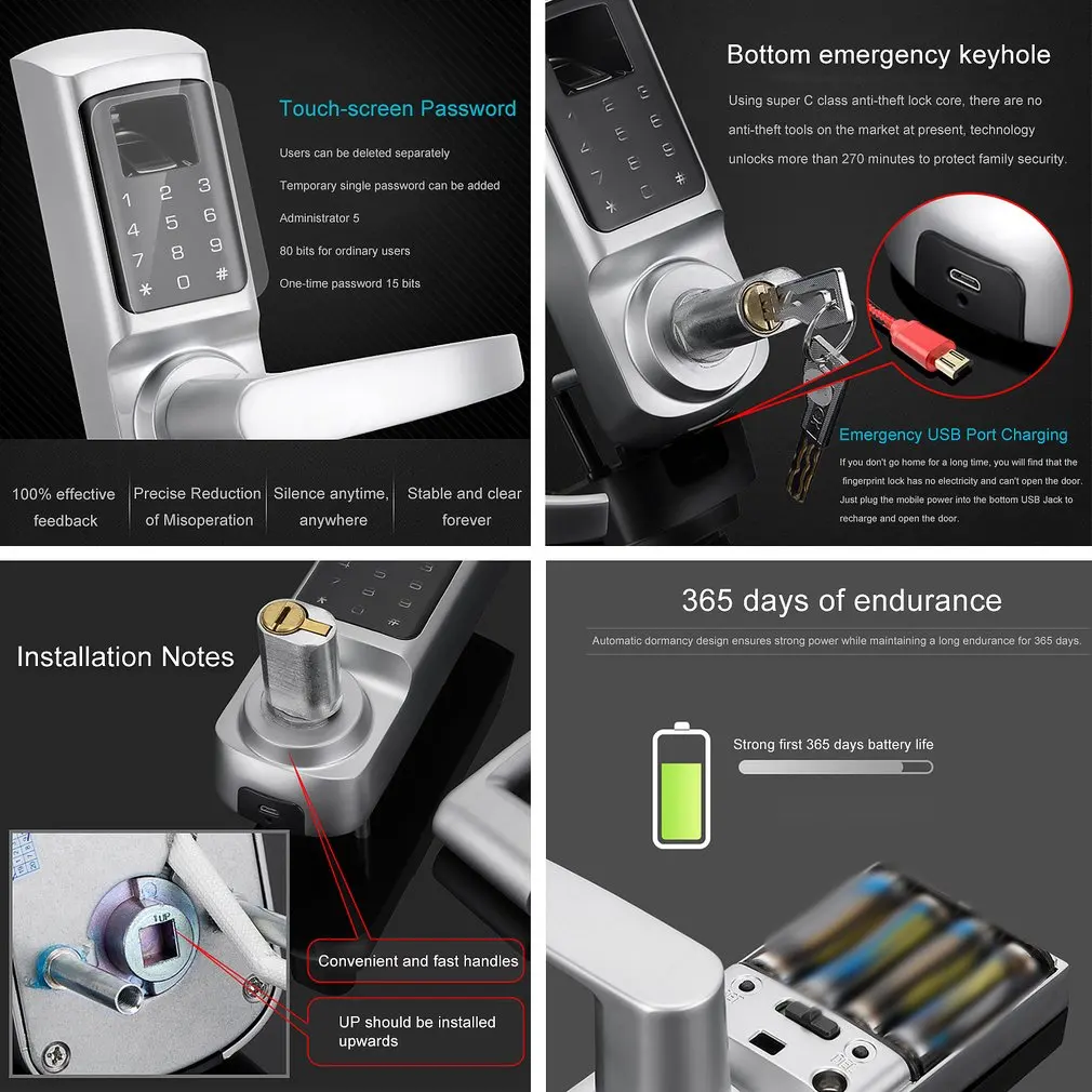 FM-02 цифровой биометрический замок без ключа, умный дверной замок, отпечаток пальца+ пароль+ ключ разблокировка, 3 способа для дома