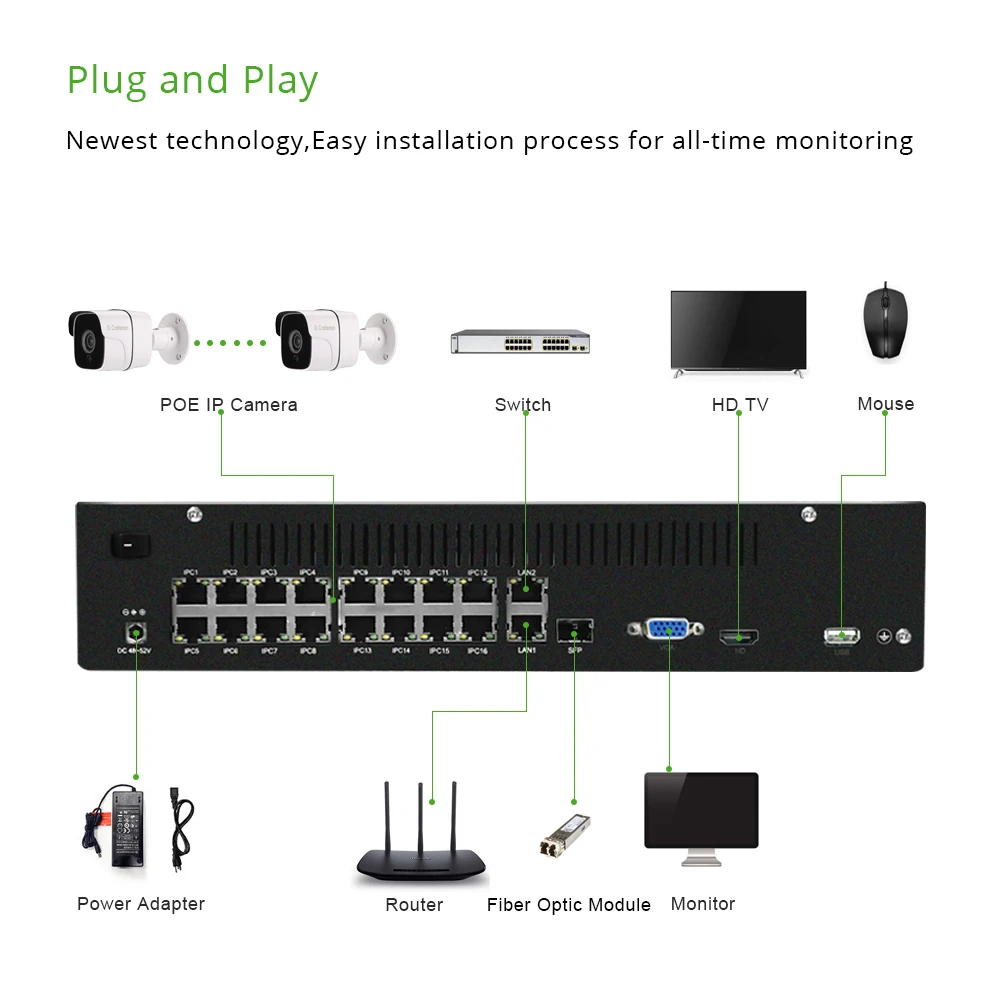 16ch 5MP Audio POE Kit H.265 System CCTV Security NVR Outdoor Waterproof IP Camera Surveillance Ala