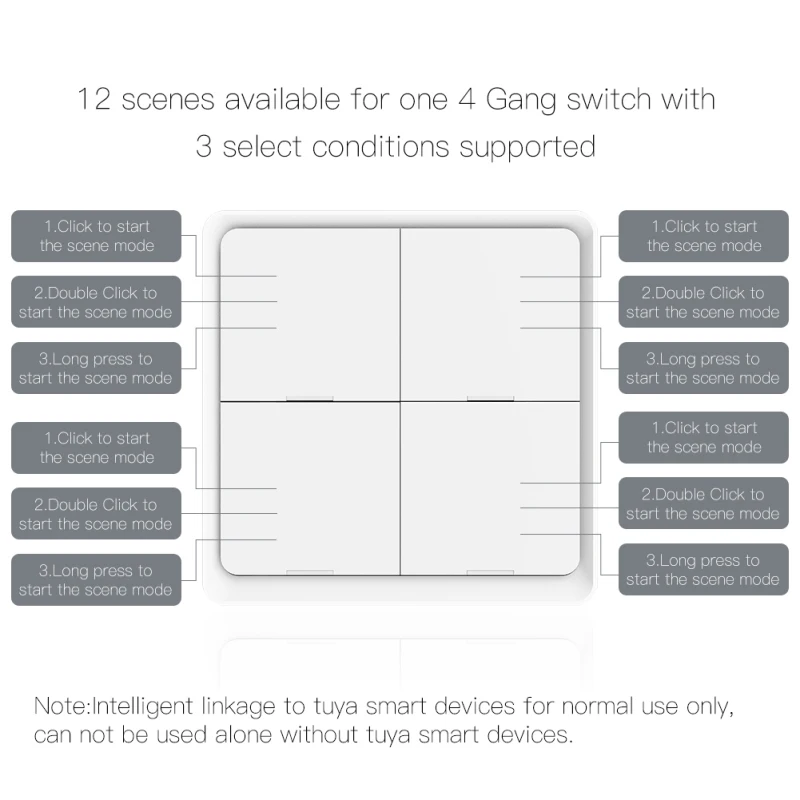 Tuya ZigBee Smart Scene Switch 4 Gang 12 Scene Switch Push Button Controller Works With Smart Life App ZigBee Gateway smart switch smart switch module