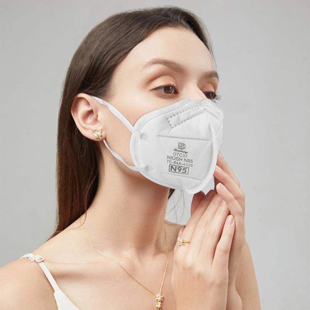 

N95 Mask Particulate Respirator Face Mask (20pcs)