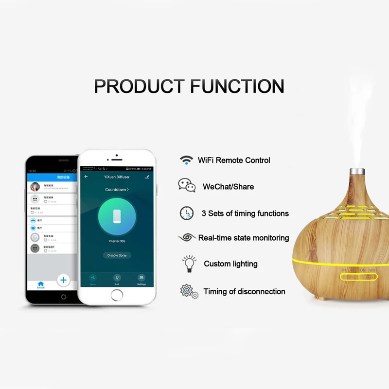 Умный Wi-Fi диффузор эфирного масла увлажнитель воздуха работает с Alexa и Google Home
