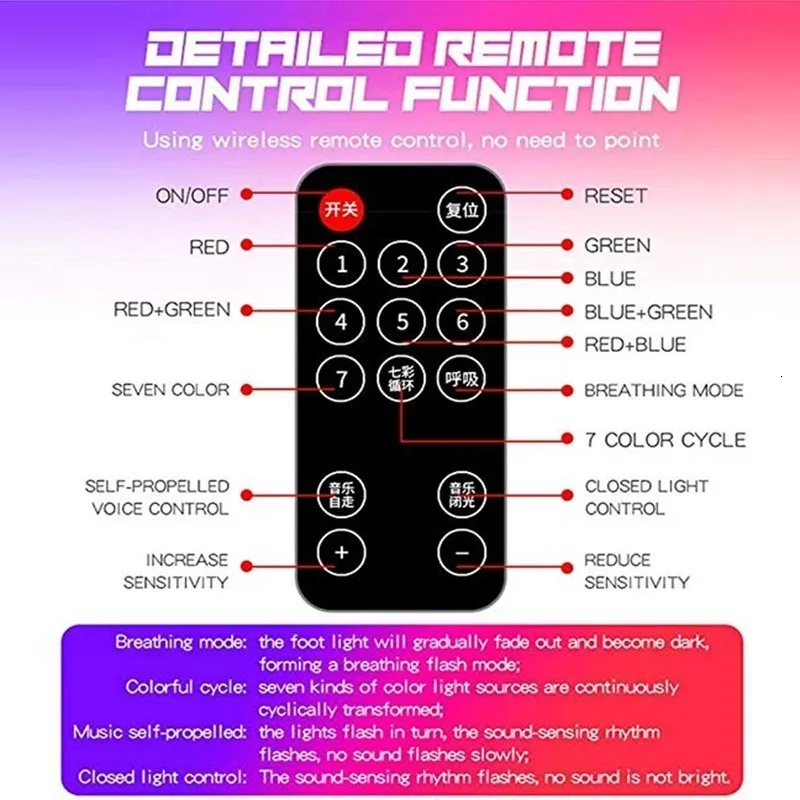 Автомобильный RGB светодиодный ленточный светильник для стайлинга автомобиля декоративная Автомобильная атмосферная Звездная лампа для салона автомобиля Голосовое управление