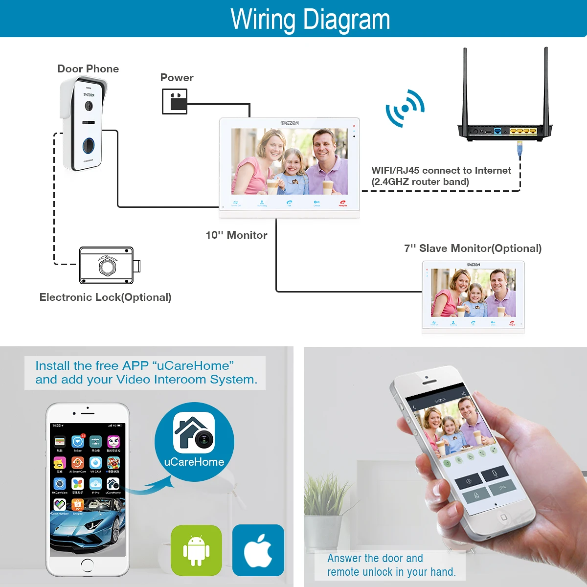 tmezon doorbell app