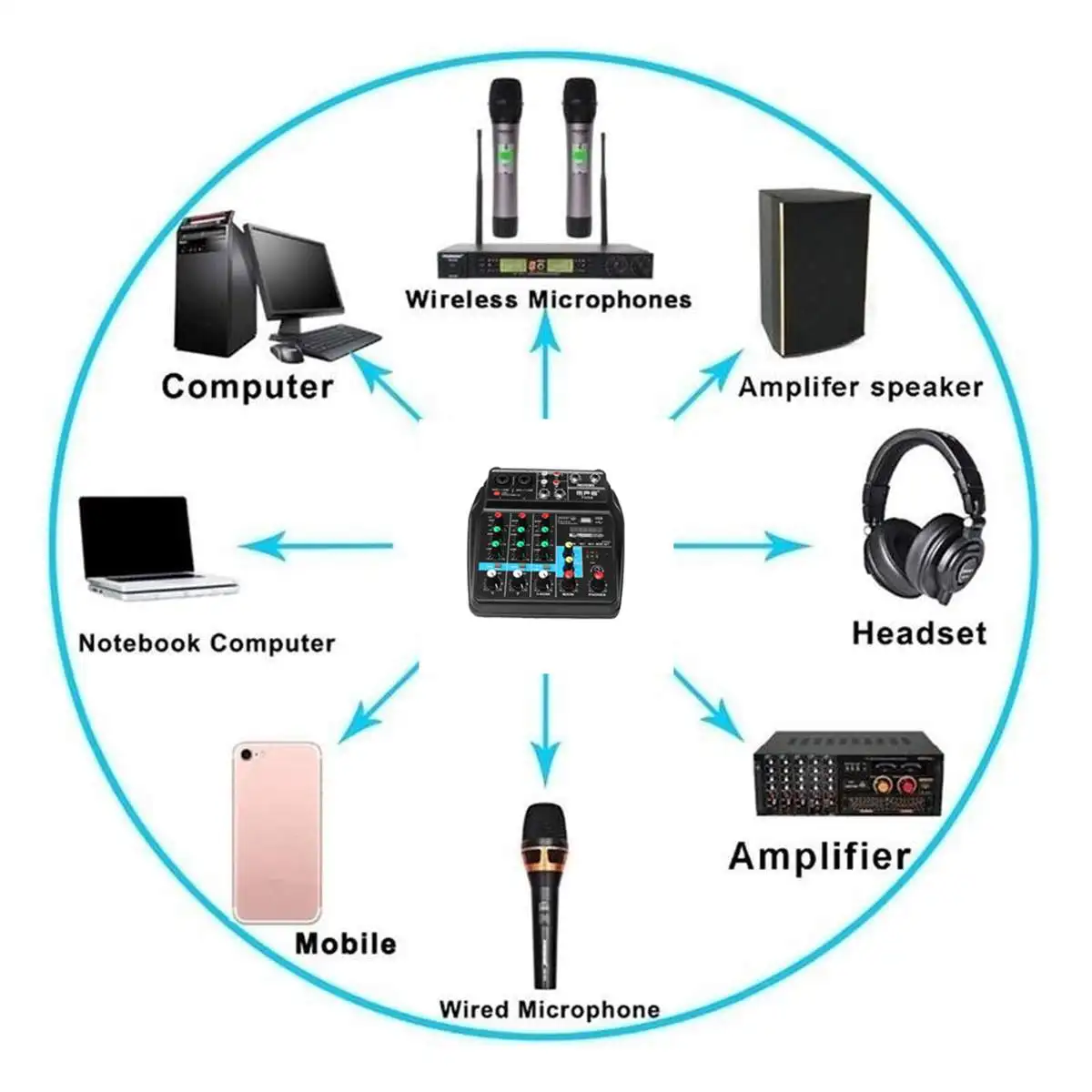 48 В микшерный пульт USB аудио с bluetooth Запись фантомное питание 4 канала