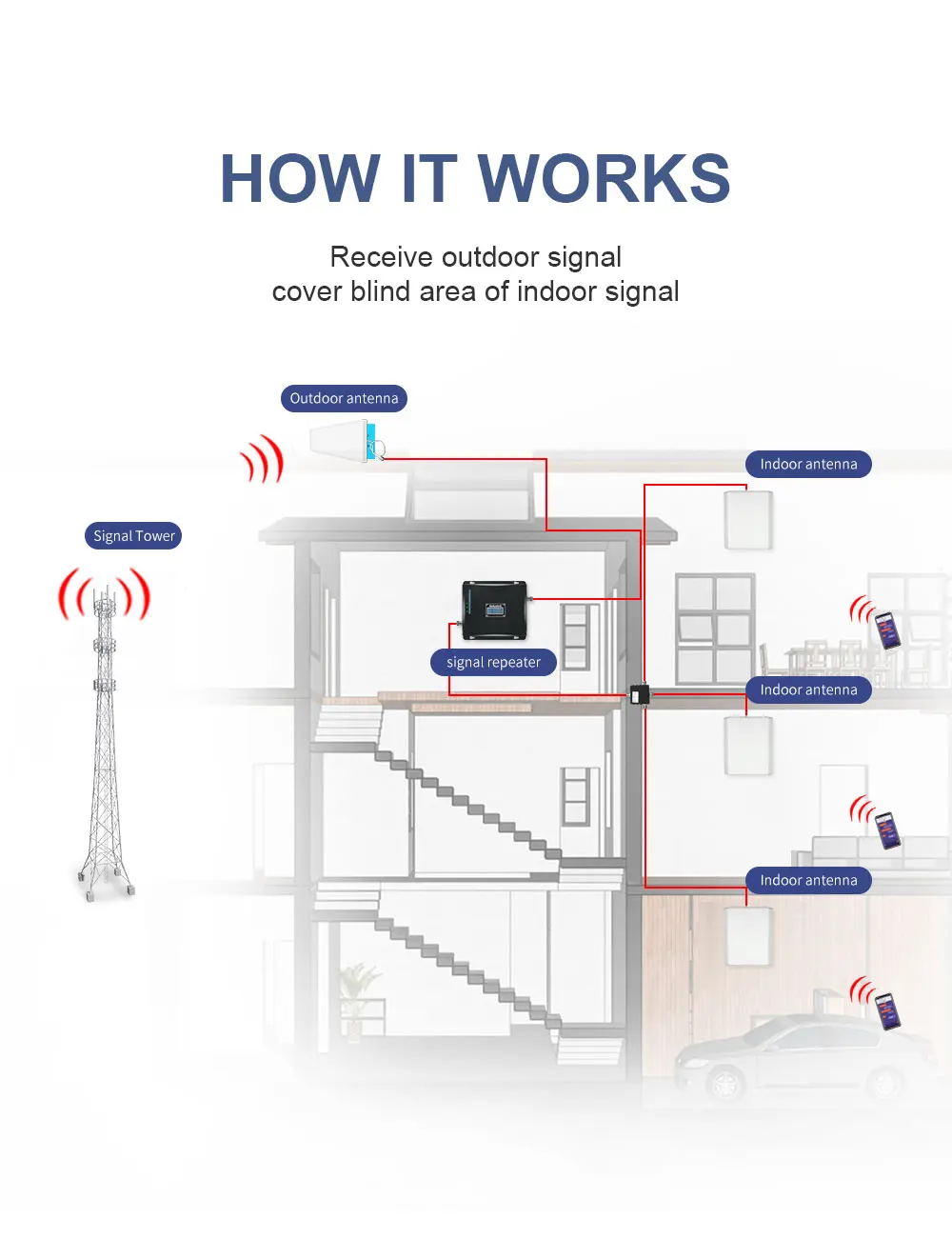 KW19L三频详情_02