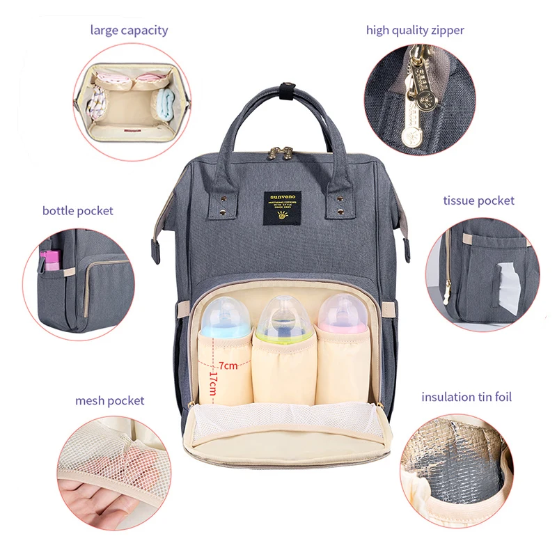 SUNVENO сумка для подгузников для мам Большая вместительная сумка для детских подгузников дизайнерская сумка для кормления модный рюкзак для путешествий сумка для ухода за ребенком для мам и детей