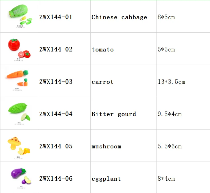 Игрушечная еда, Детские кухонные игрушки, морковка, Чили, томат овощи, миниатюрная еда для кукол, ролевые игрушки для детей, кухонный набор, игрушки для девочек