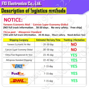 

100PCS 15W 10R power resistor