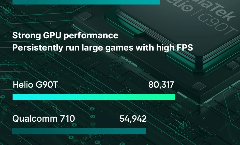 Global Version Xiaomi Redmi Note 8 Pro 6GB 64GB Smartphone 64MP Quad Cameras MTK Helio G90T Octa Core 6.53" 4500mAh Battery
